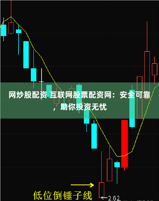 网炒股配资 互联网股票配资网：安全可靠，助你投资无忧