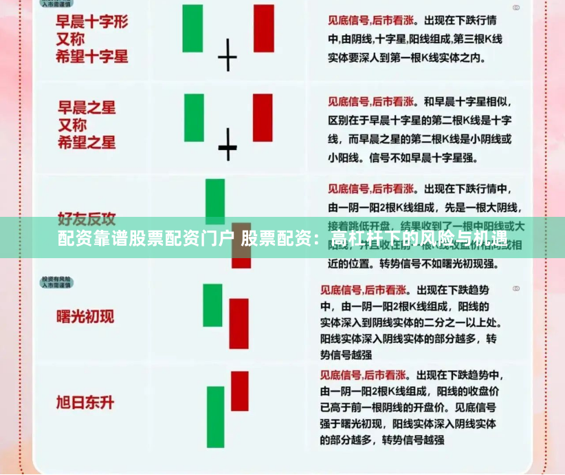 配资靠谱股票配资门户 股票配资：高杠杆下的风险与机遇