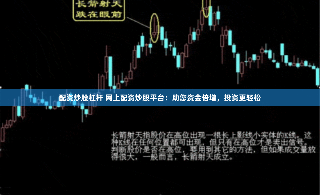 配资炒股杠杆 网上配资炒股平台：助您资金倍增，投资更轻松