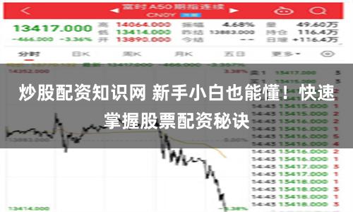 炒股配资知识网 新手小白也能懂！快速掌握股票配资秘诀