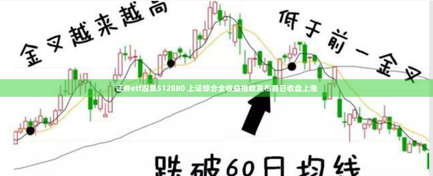 证券etf股票512880 上证综合全收益指数发布首日收盘上涨