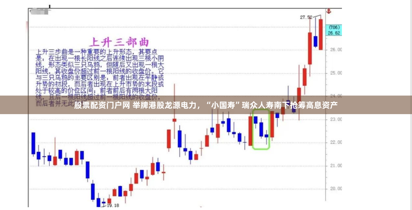股票配资门户网 举牌港股龙源电力，“小国寿”瑞众人寿南下抢筹高息资产