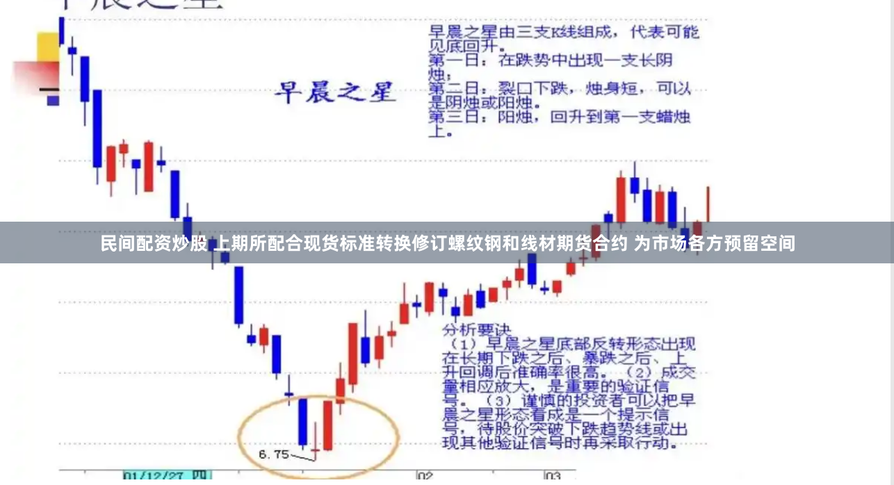 民间配资炒股 上期所配合现货标准转换修订螺纹钢和线材期货合约 为市场各方预留空间