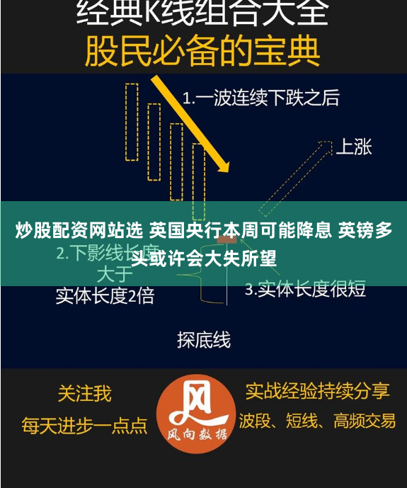 炒股配资网站选 英国央行本周可能降息 英镑多头或许会大失所望