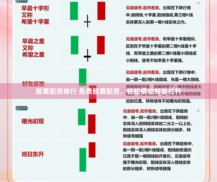 股票配资排行 免费股票配资，轻松撬动财富杠杆