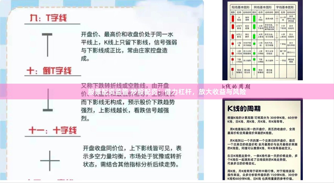 股票配资监管 炒股配资：借力杠杆，放大收益与风险