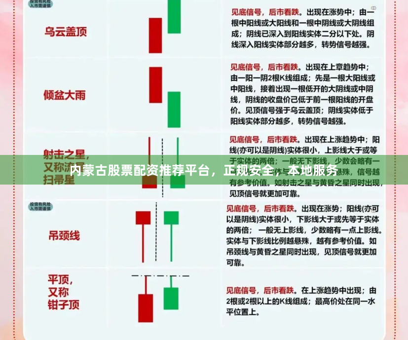 内蒙古股票配资推荐平台，正规安全，本地服务