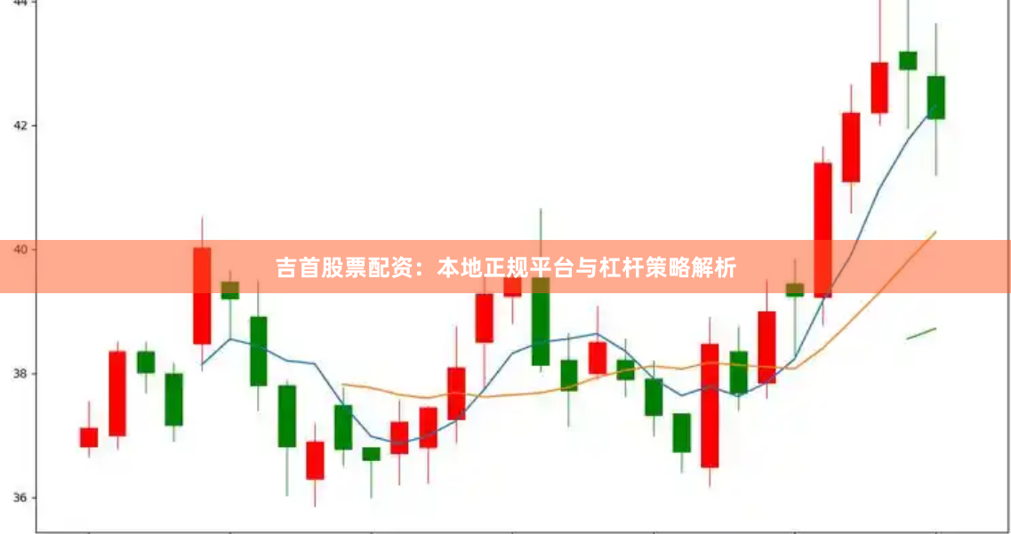 吉首股票配资：本地正规平台与杠杆策略解析