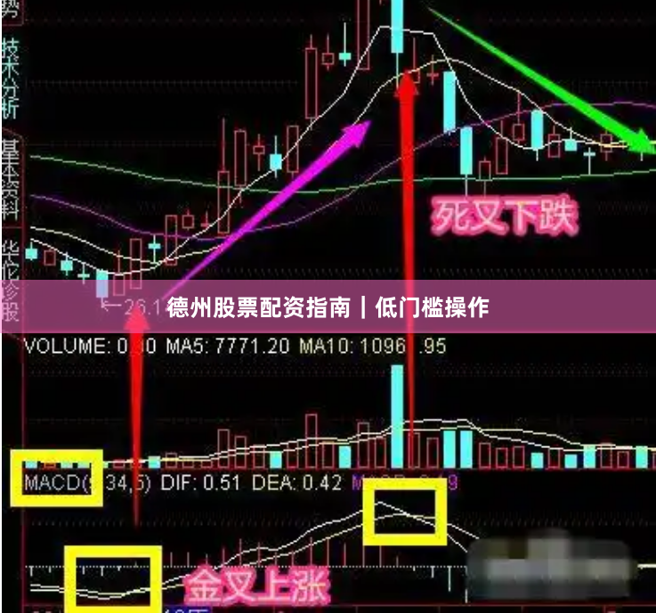 德州股票配资指南｜低门槛操作