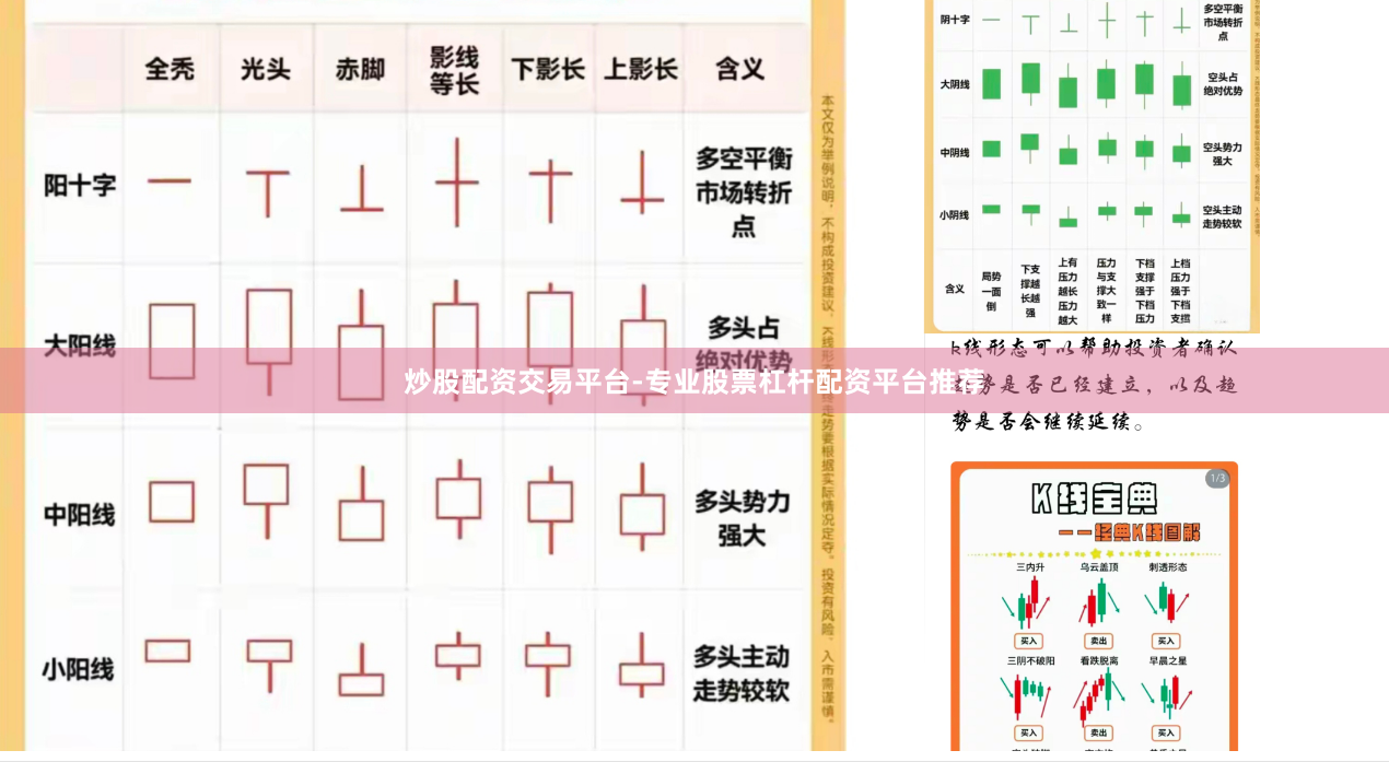 炒股配资交易平台-专业股票杠杆配资平台推荐